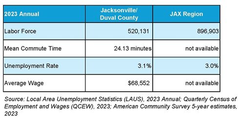 Workforce-Statistics-(1).jpg Workforce-Statistics-(1).jpg
