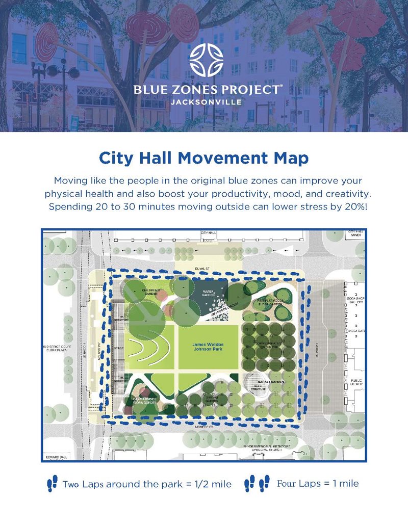 City Hall Movement Map