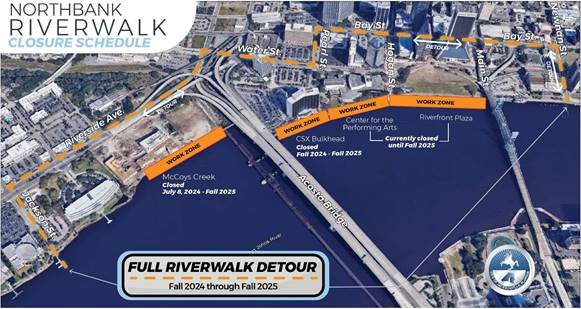 Northbank Riverwalk Map