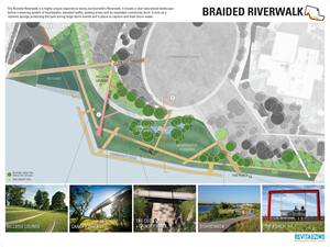 riversedge park project rendering - people jogging on riverfront sidewalk