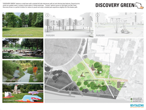 riversedge park project rendering - people enjoying grassy park spaces