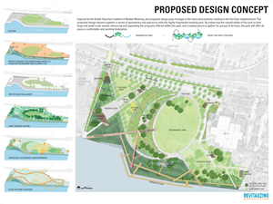 riversedge park project rendering - overhead view of grassy area and boat docks on river