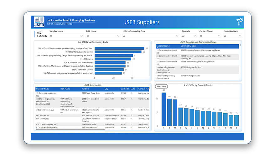 JSEB Dashboard